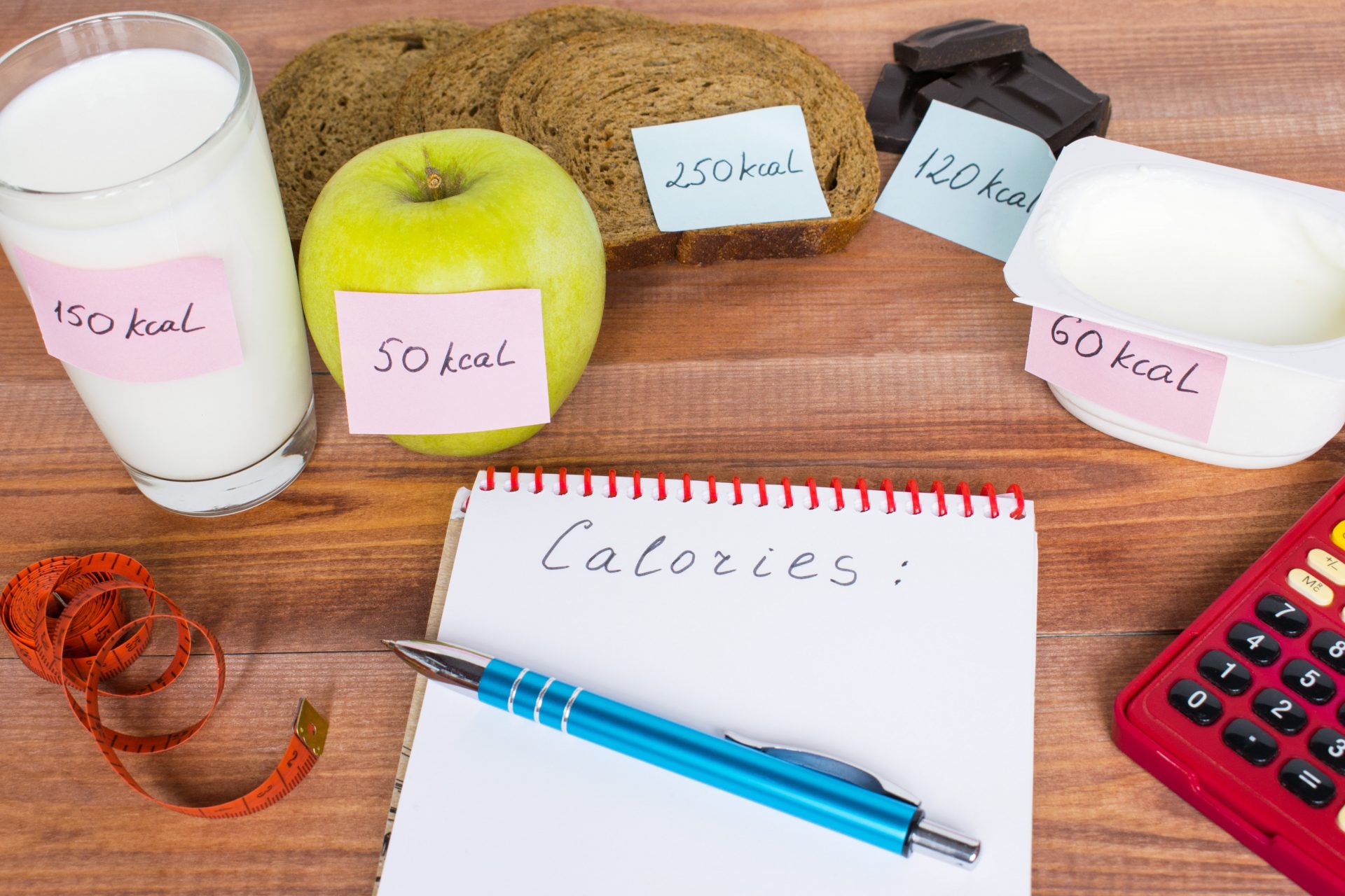 Calcul Apport Calorique Journalier : formules et besoins quotidiens en  calories
